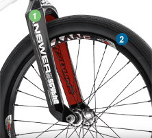 Thebike-fork