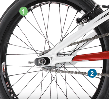 Thebike-hub